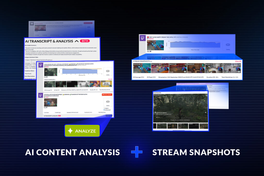 Partnier dashboard combining AI Content Analysis with Stream Snapshots for livestream coverage tracking.
